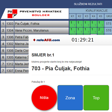 Smart Phone